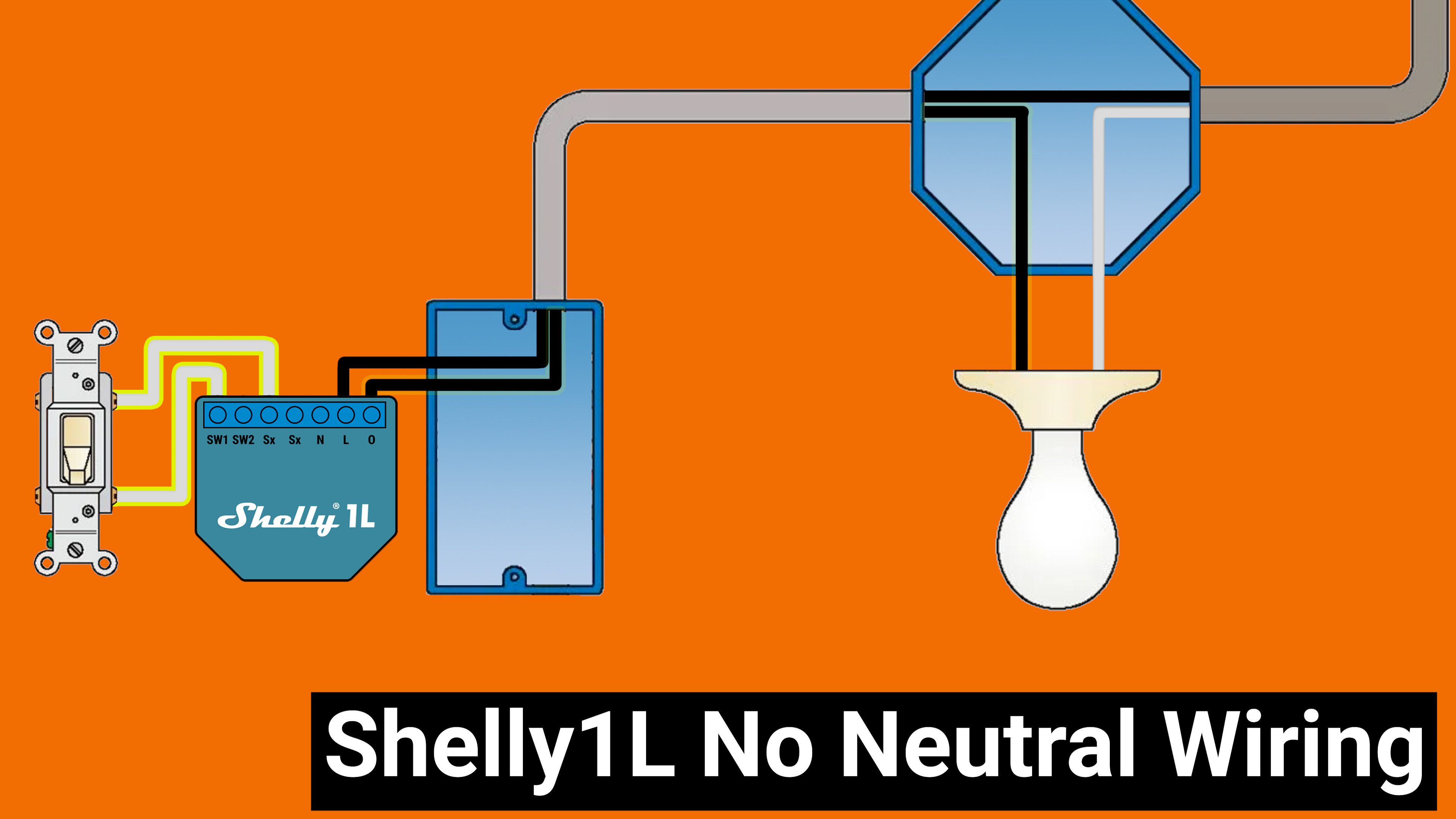 Combining a thermostat with Shelly 1 Plus? : r/shellycloud