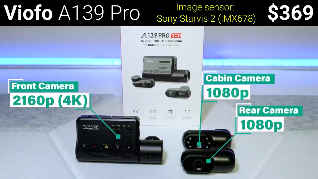 VIOFO A139 Pro Review  4K UHD Sony STARVIS 2 IMX678 