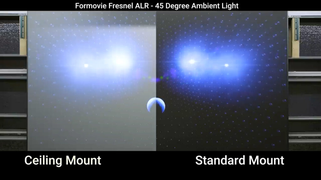 Ceiling Mount UST Projector? The Final Word. The Hook Up